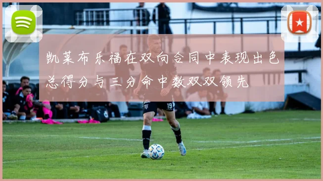 凯莱布乐福在双向合同中表现出色总得分与三分命中数双双领先
